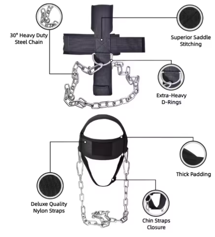 Neck Training Harness